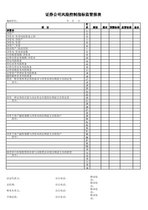 证券公司净资本计算表及风险控制指标监管  - 中国证券监督管理委员会