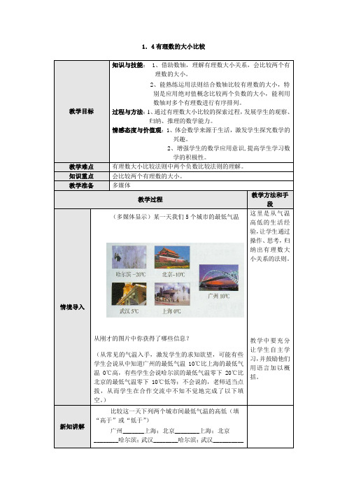 初中数学精品教案：有理数大小的比较(2)