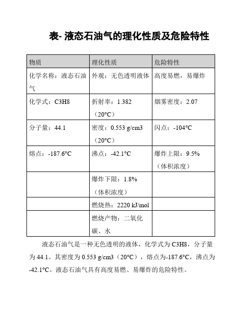 表- 液态石油气的理化性质及危险特性