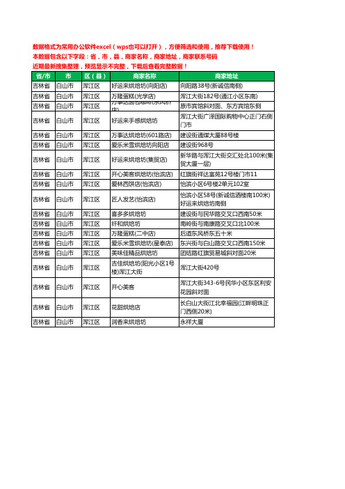 2020新版吉林省白山市浑江区烘培坊工商企业公司商家名录名单黄页联系电话号码地址大全19家