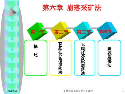 ch6崩落采矿法1