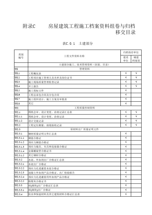 房屋建筑和市政基础设施工程档案资料管理规范