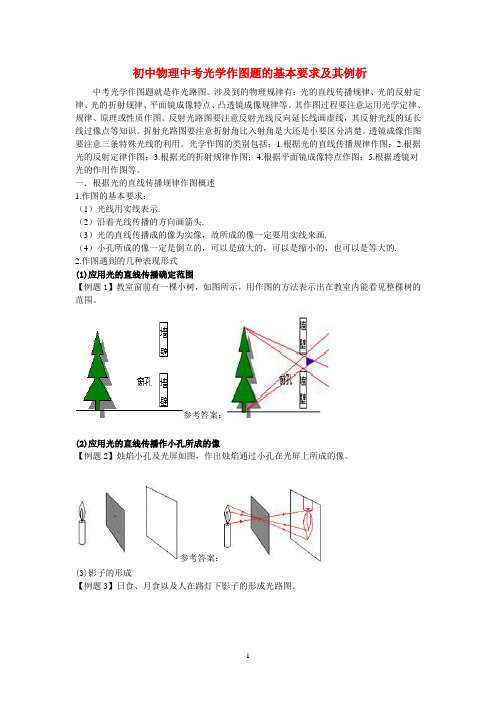 初中物理中考光学作图题的基本要求及其例析