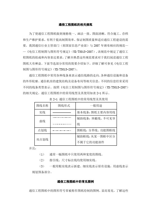 通信工程概预算课件：通信建设工程识图-比例、尺寸、字体及图衔