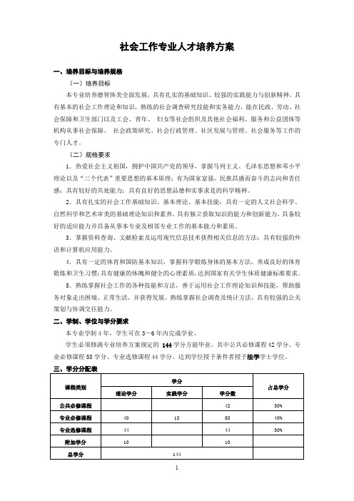 社会工作专业人才培养方案