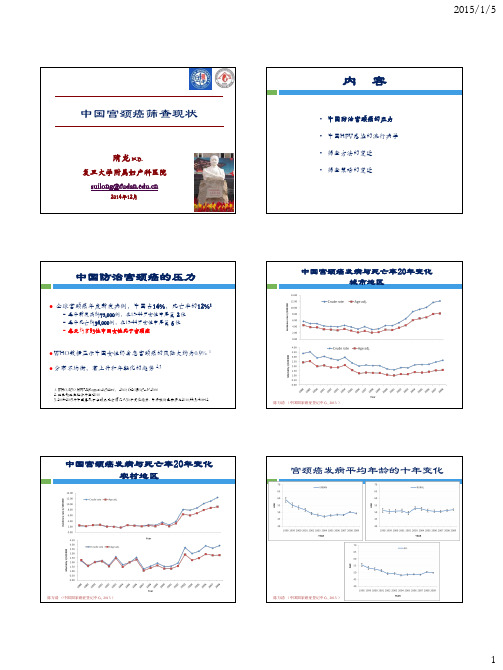 隋龙 中国宫颈癌筛查现状