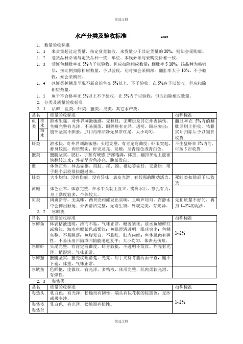 水产分类及验收标准