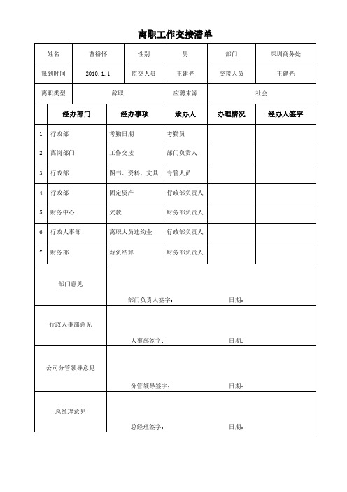 公司员工离职类表格模版