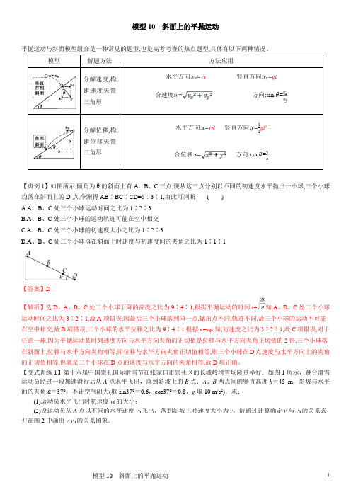 模型10 斜面上的平抛运动