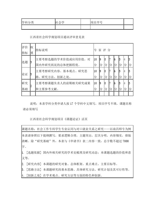 社会工作专科学生专业认同与对口就业关系之研究