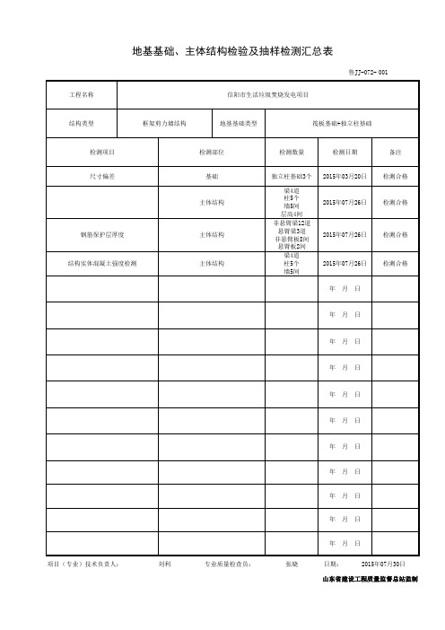 001-鲁JJ-072地基基础、主体结构检验及抽样检测汇总表