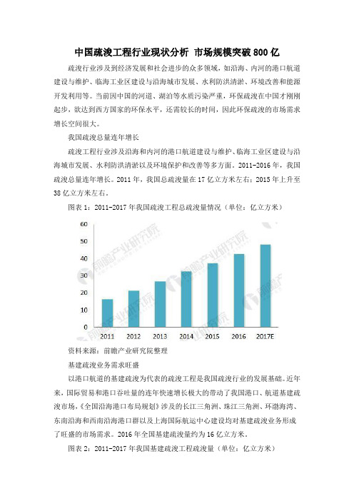 中国疏浚工程行业现状分析 市场规模突破800亿