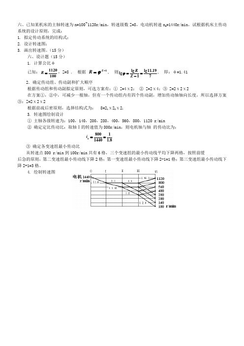 电动机8级转速图