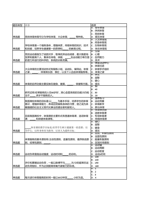 浙江大学普通体育课理论考试题库