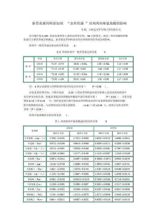 新型真菌饲料添加剂“虫草欣康”对鸡肉风味氨基酸的影响