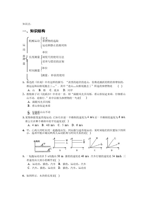 初中物理力学复习——力的简单介绍、运动、杠杆、滑轮