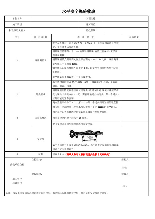 水平安全绳验收表(最新版)(1)