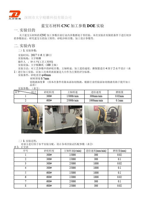 蓝宝石CNC加工参数DOE