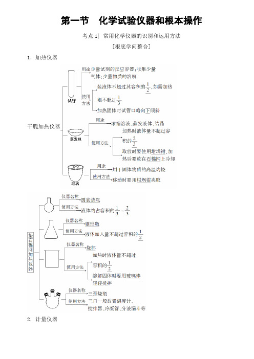 2018年人教版高三化学化学实验仪器和基本操作复习资料有答案解析