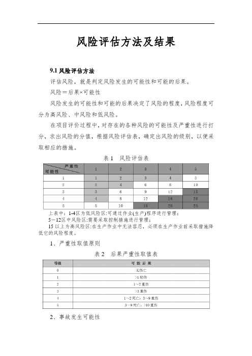 工贸企业风险评估方法及结果