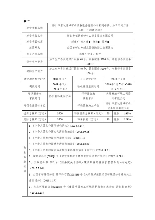 国家示范性高等职业院校建设推荐院校预审标准试行.doc