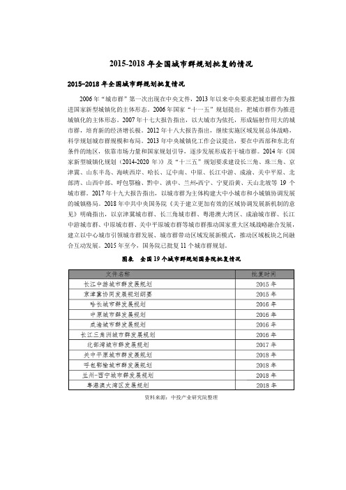 2015-2018年全国城市群规划批复的情况