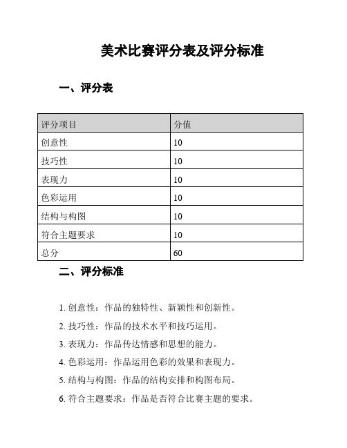 美术比赛评分表及评分标准