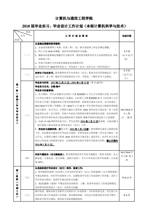 计算机与通信工程学院