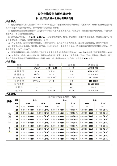 陶瓷化防火耐火硅橡胶复合带