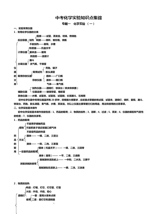 中考化学实验知识要点集锦(精编)