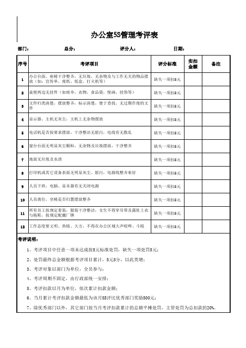 办公室5S评分标准检查表