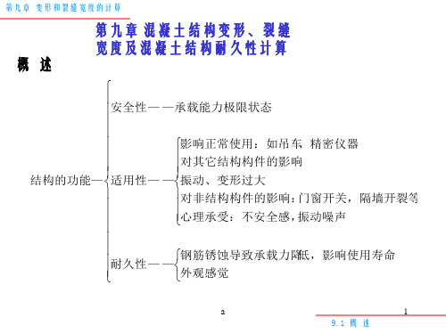 混凝土构件的变形、裂缝宽度及耐久性计算