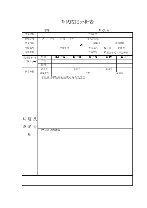 考试成绩分析表(143)