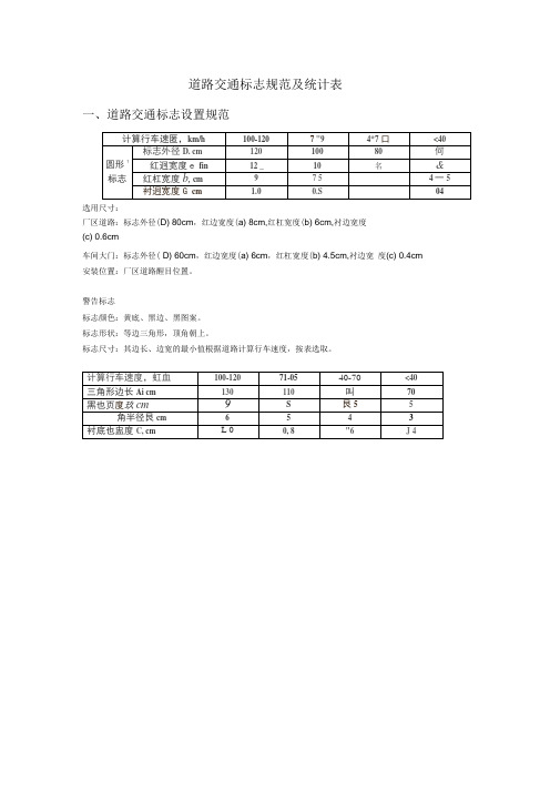 道路交通标志设置规范及统计表