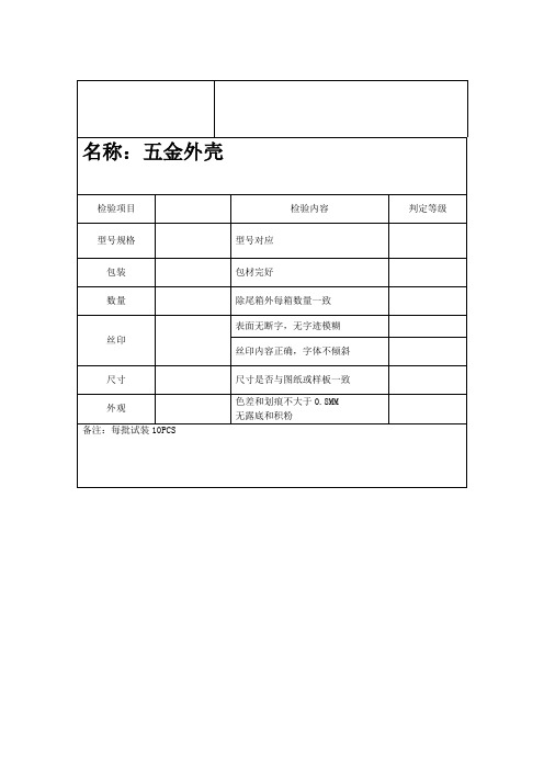 品管知识—IQC来料检验报告