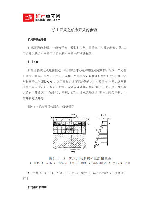 矿山开采之矿床开采的步骤