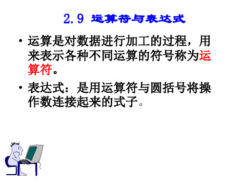 表达式和运算符.ppt