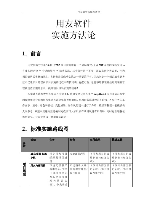 【方法论】用友软件系统实施方法论