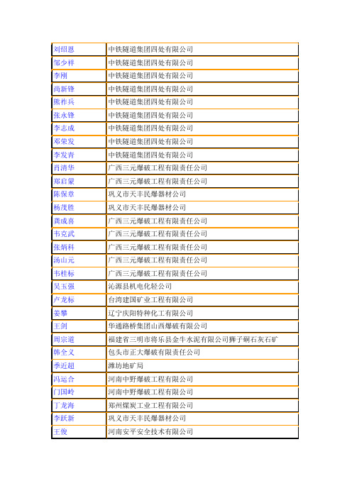 爆破公司名录