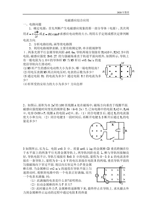 【高中物理】电磁感应综合应用