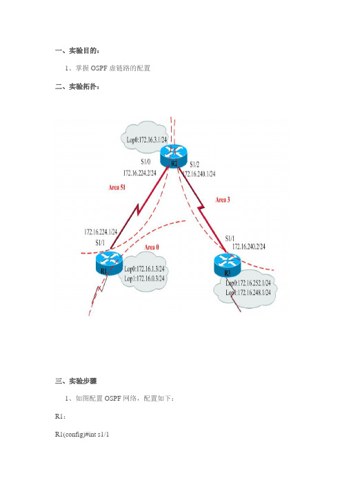 CCNP路由实验OSPF虚链路的配置