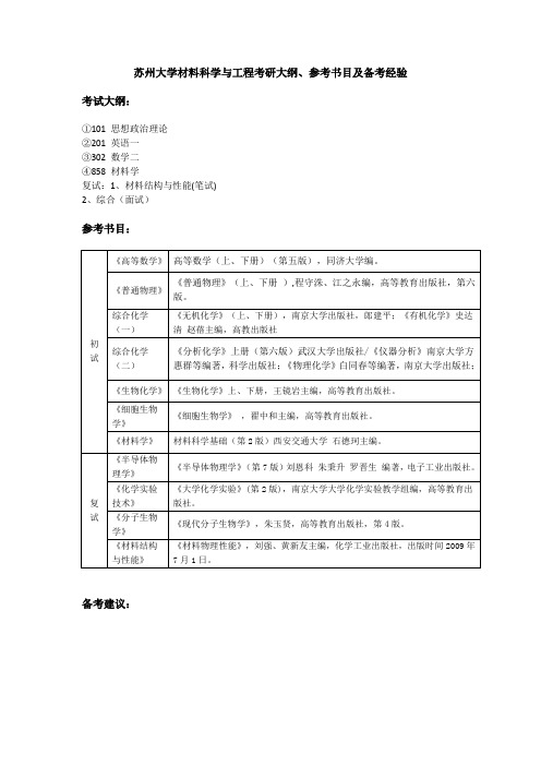 苏州大学材料科学与工程专业考研大纲、参考书目及备考经验