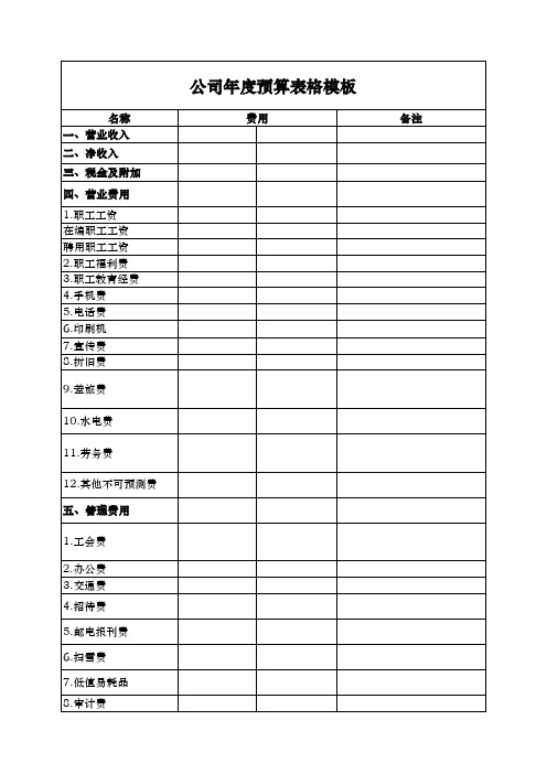 公司年度预算表格模板