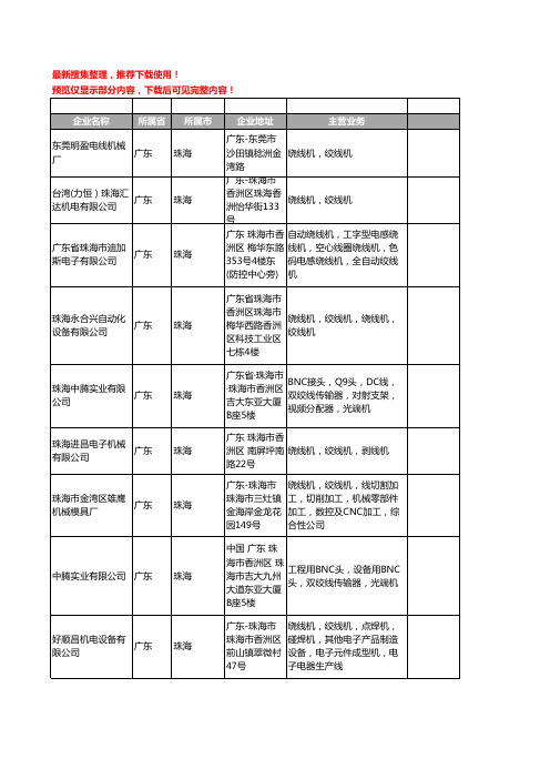 新版广东省珠海绞线机工商企业公司商家名录名单联系方式大全12家