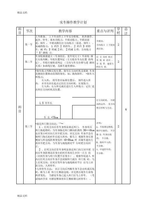 最新教练员岗前培训计划