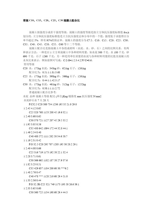 常规C10、C15、C20、C25、C30混凝土配合比