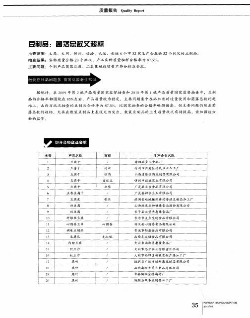 豆制品：菌落总数又超标