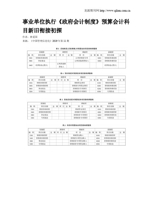 事业单位执行《政府会计制度》预算会计科目新旧衔接初探