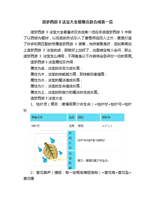 造梦西游3法宝大全易爆点及合成表一览