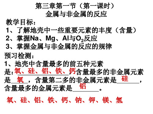 人教版必修1  3.1金属的化学性质--金属和非金属的反应(共13张PPT)